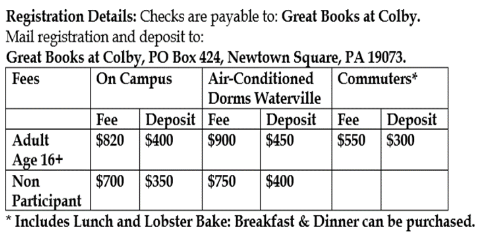 Registration Grid